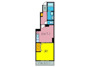 シ－カンⅡの物件間取画像